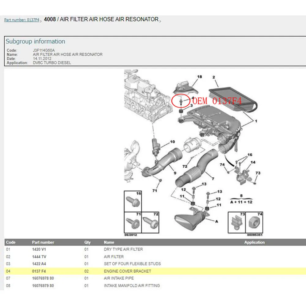Tornillos de soporte para cubierta de motor