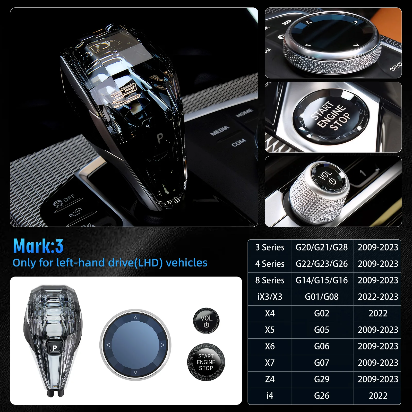 Detalles de la perilla