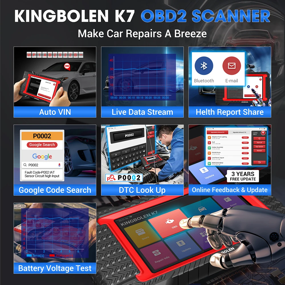 Escáner OBD2 KINGBOLEN K7 con codificación ECU y prueba activa - imagen 5