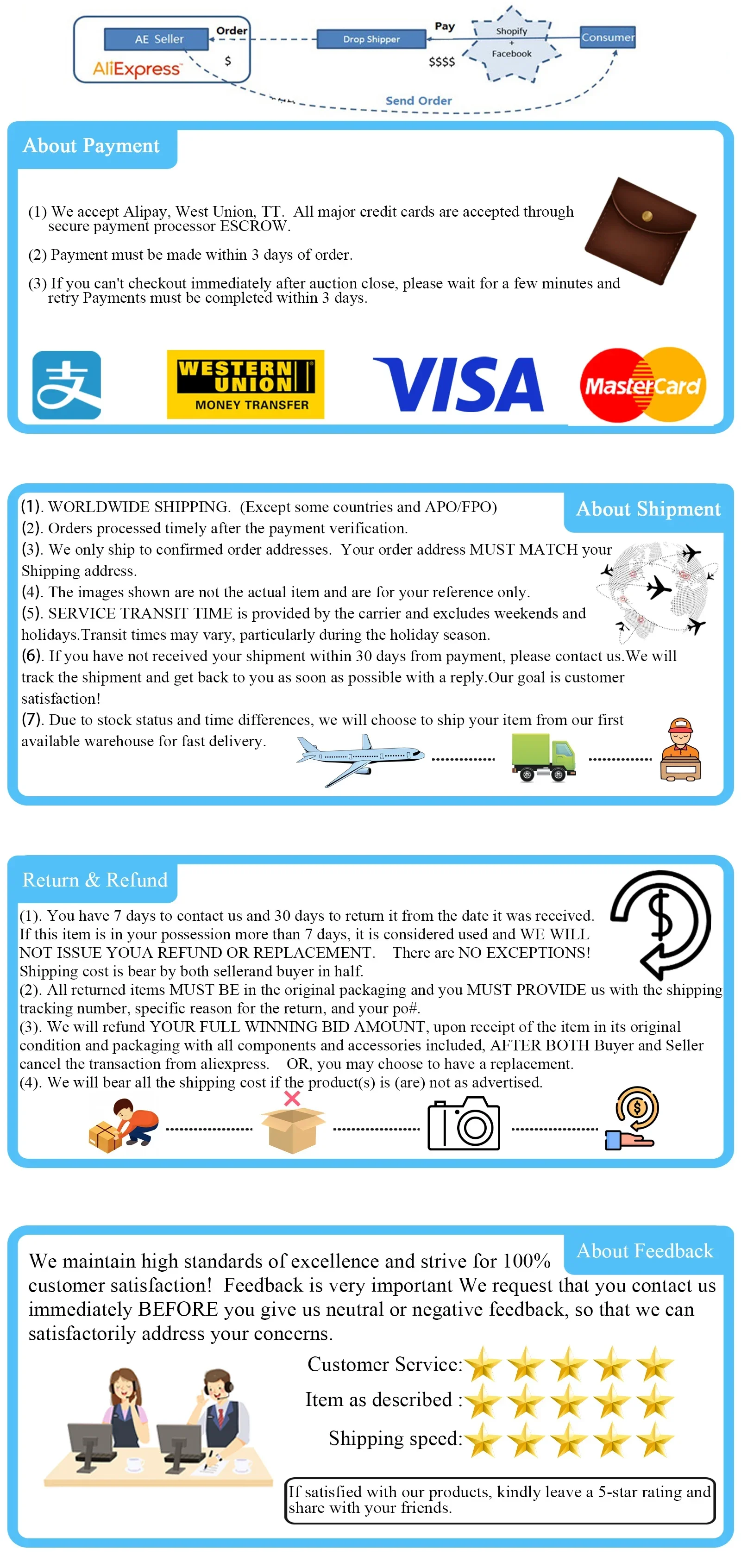 Tapacubo de cubo de rueda - imagen adicional del producto