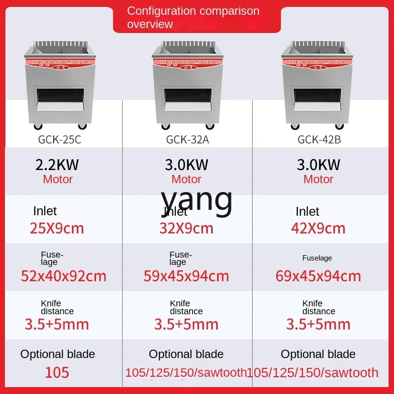 Vista detallada del corte