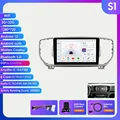 S1-A add AHDC2