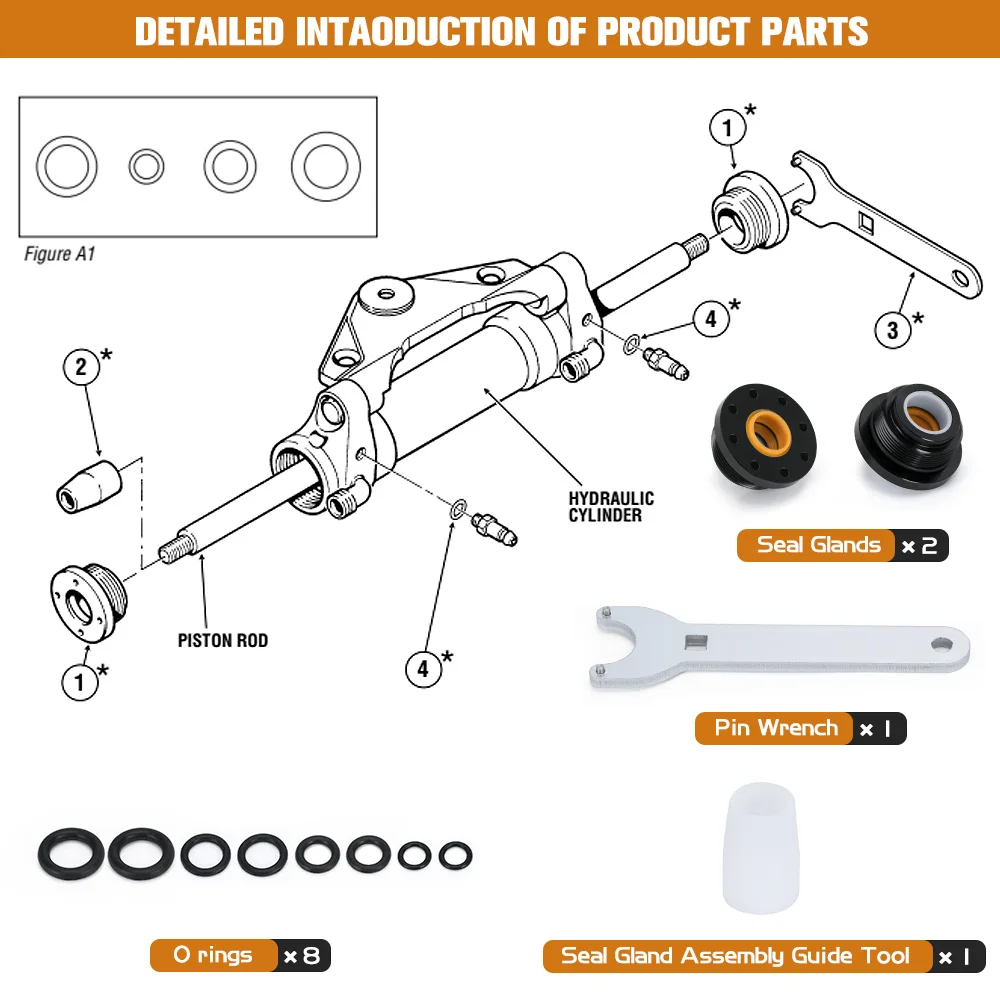 Kit sellos cilindro dirección hidráulica frontal SeaStar HC5340 - imagen 4