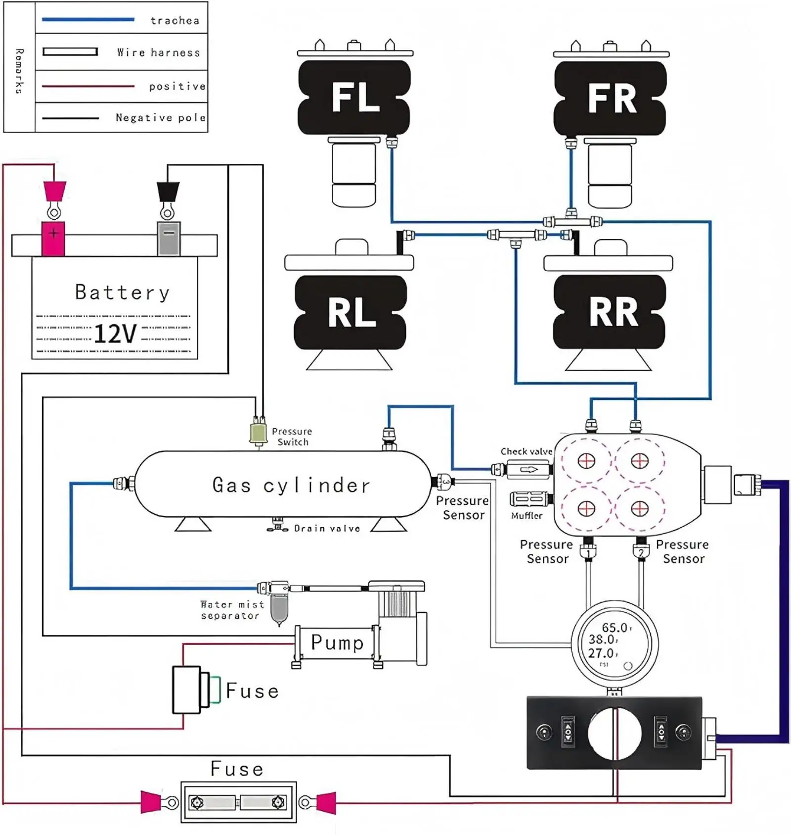 Kit de suspensión neumática 4 válvulas 12V con panel y 3 manómetros - imagen 4