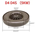 5kw Wind Wheel 1