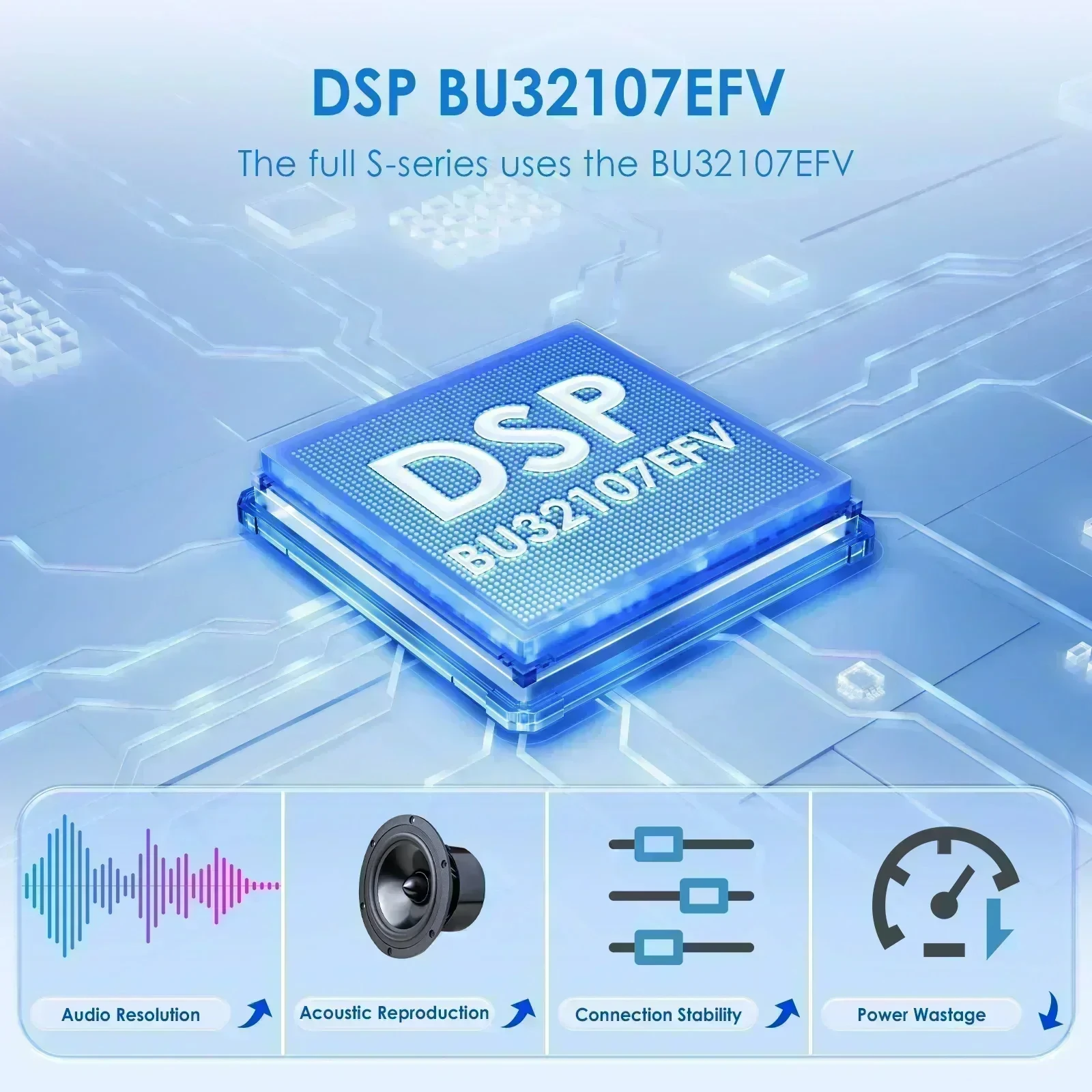 9 "CarPlay Hizpo 2Din Android Auto Radio de coche para Fiat 500X 2014 - 2020 Multimedia UI7862 navegación GPS RDS DSP SWC 4G Bluetooth - imagen 3