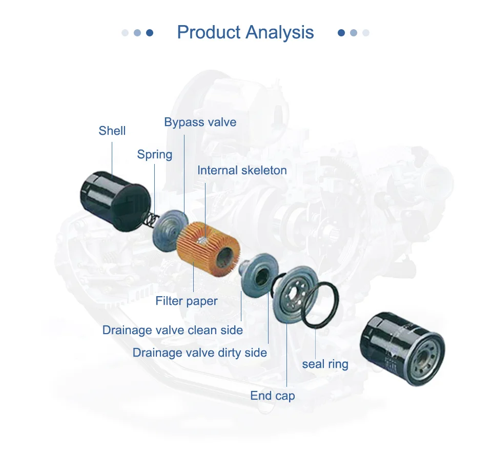Filtro de aceite Kawasiki VN1700