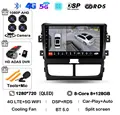 8G-128G 360 DVR