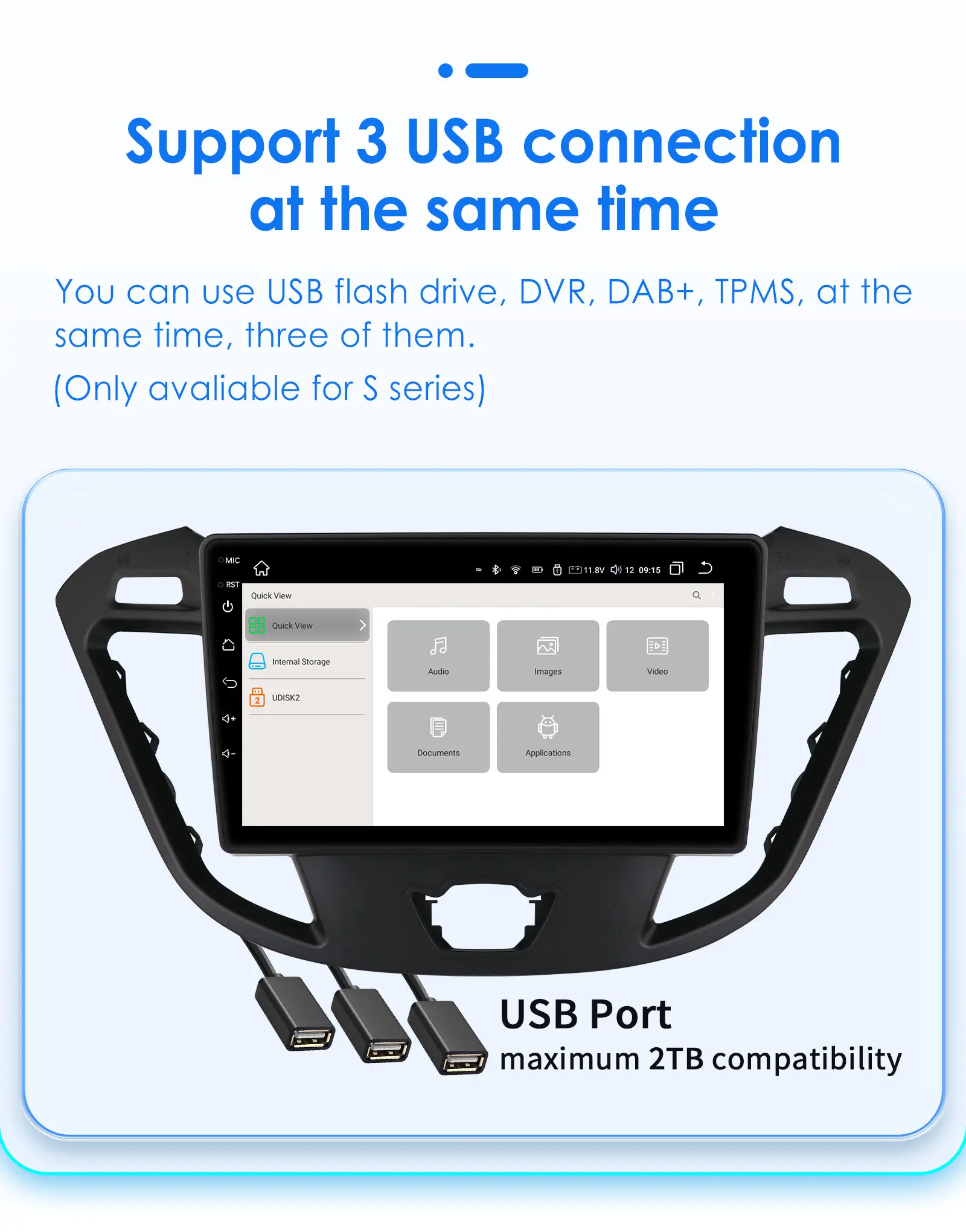 Puertos USB y conectividad