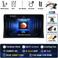 2K 12G-256G CAM DVR
