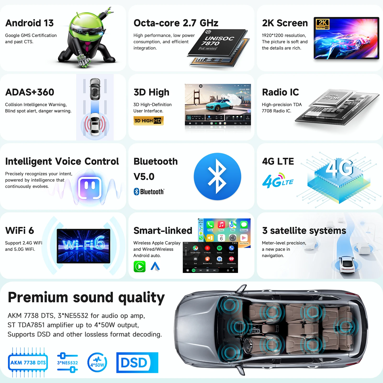 Pantalla Android AURAAI X100 para Alfa Romeo Giulietta 2015-2018 GPS - imagen 2