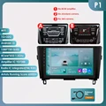 P1 (4Core 1G 32G) AB