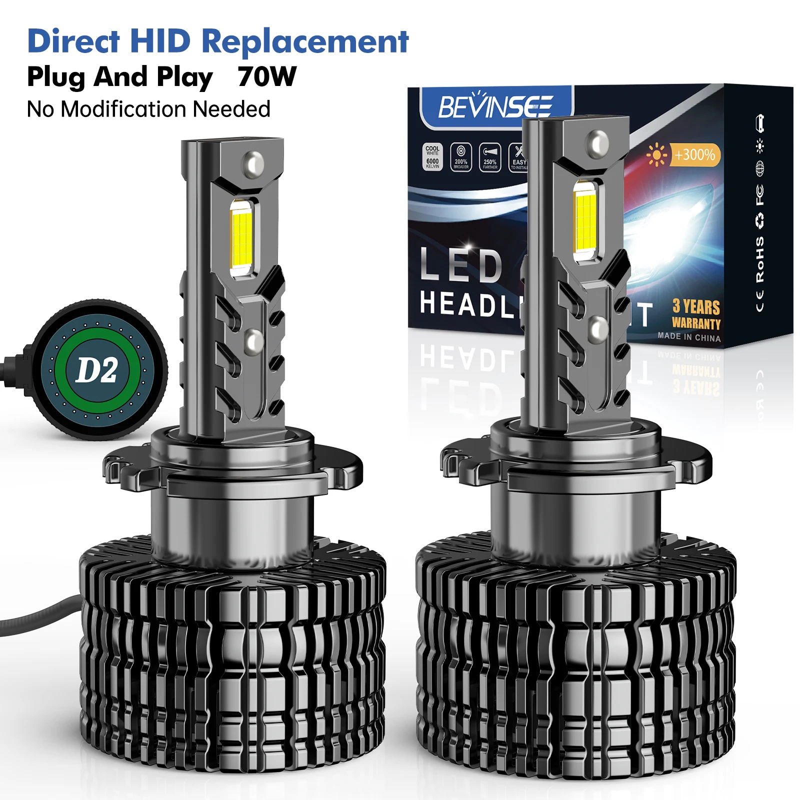 BEVINSEE Bombillas LED HID D2S D2R para BMW VW Mazda Audi