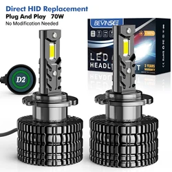 BEVINSEE Bombillas LED HID D2S D2R para BMW VW Mazda Audi