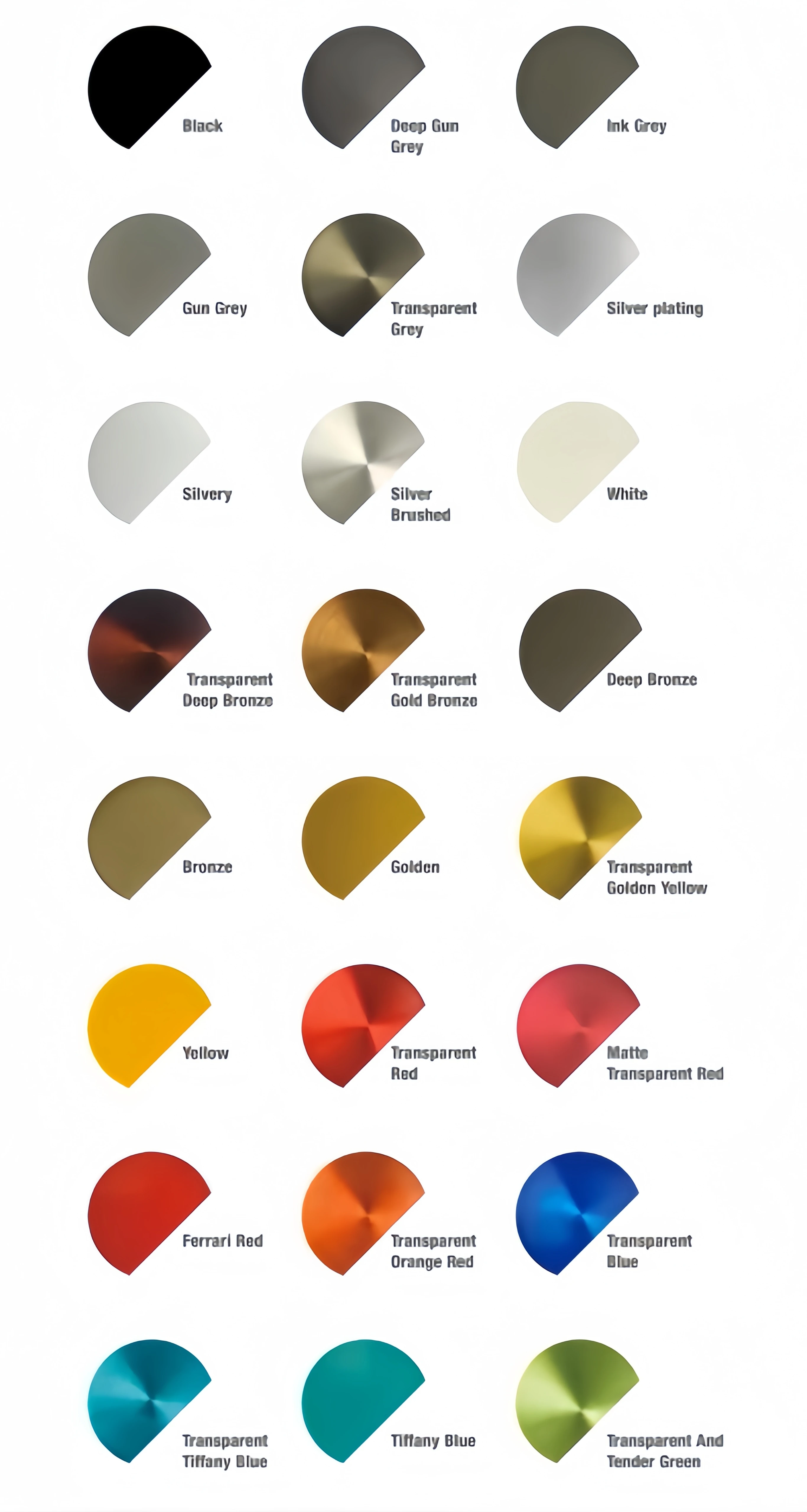 Proceso de fabricación CNC