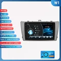W1-2G 32G-8cores-4G