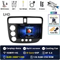 2K 12G-256G CAM