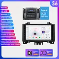 S6 A-4G 8Core-6G 64G