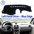 Blue Edge