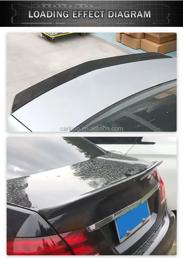 Equilibrio estético del conjunto trasero con el spoiler instalado