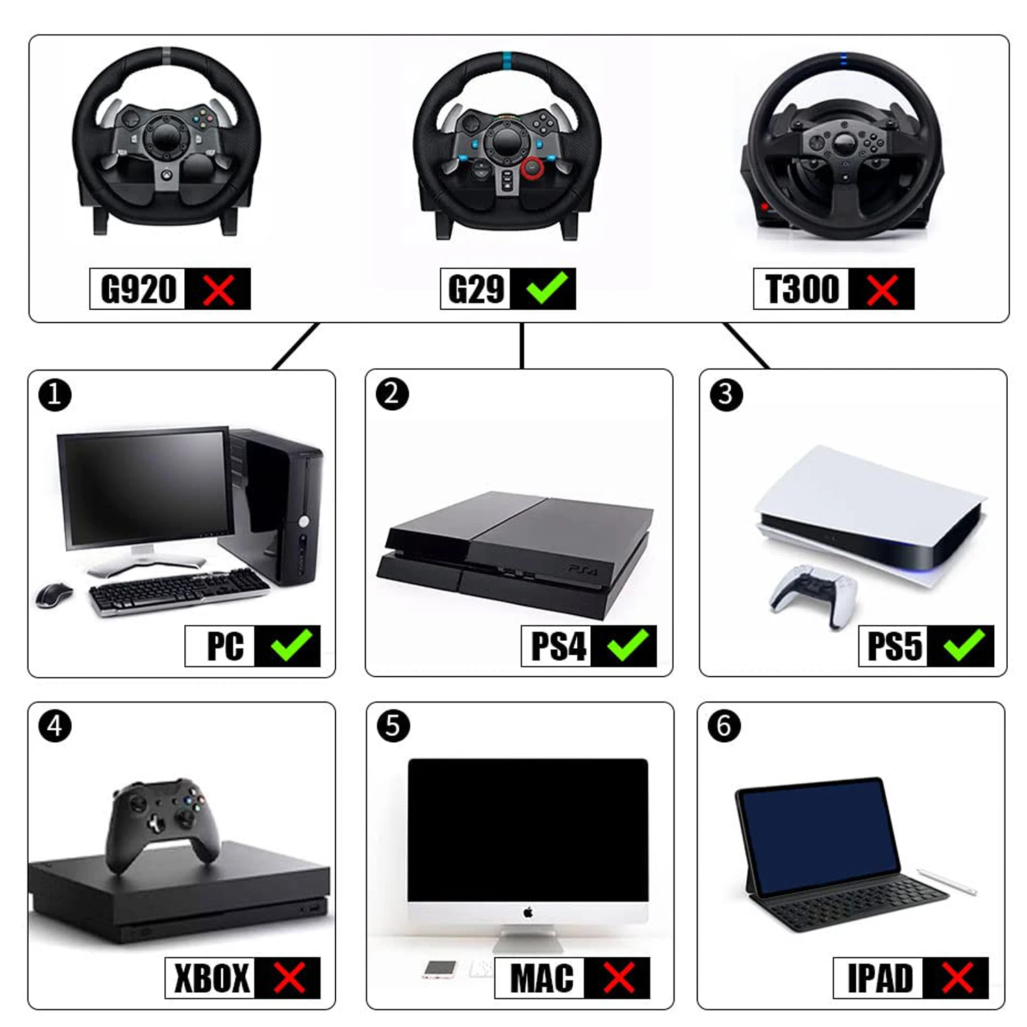Palanca de cambios H 6+R USB para Logitech G29 con secuencial - imagen 5