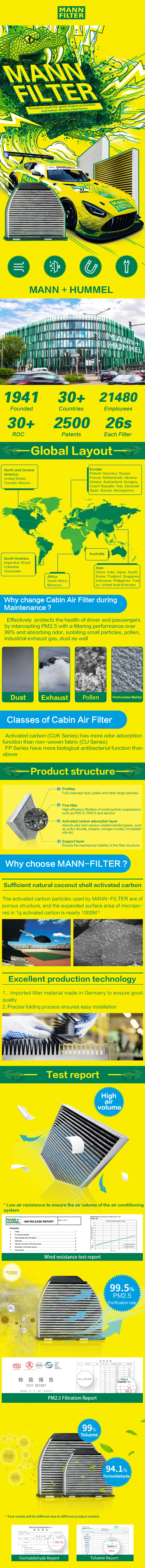 Filtro de aire MANN CUK25041