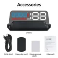 GPS For All Car