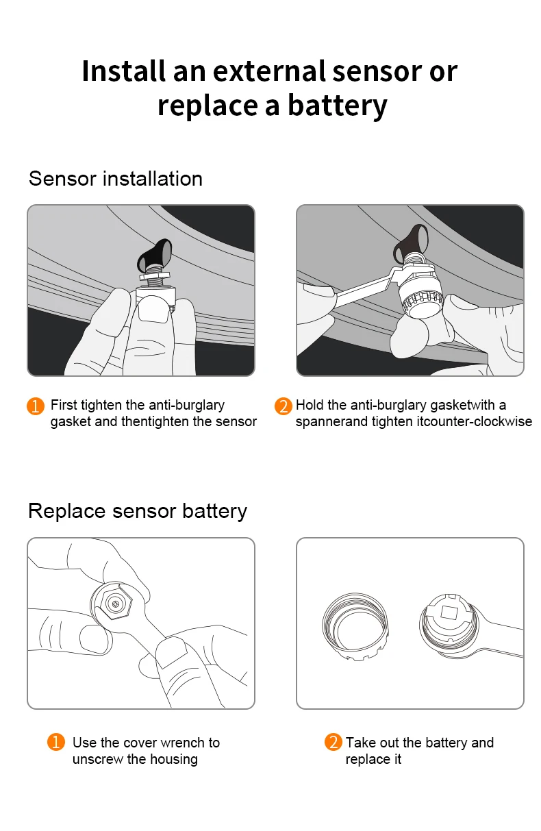 Paquete completo del sistema TPMS