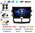 2K 12G-256G 360 DVR