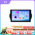 T1-4Core-1G 32G