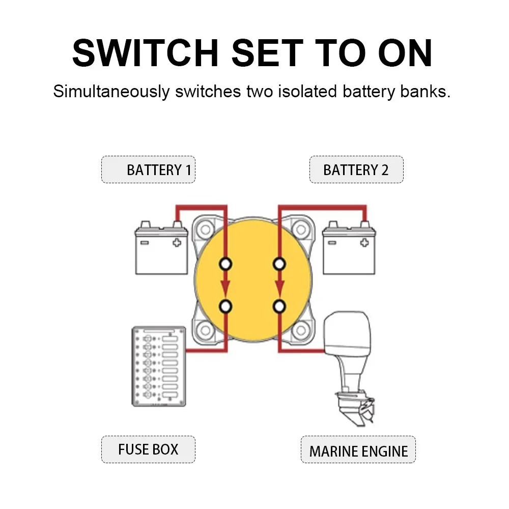 Aislador de batería Serie E 32V 350A – doble circuito para caravana y barco - imagen 3