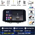 2K 8G-256G CAM DVR