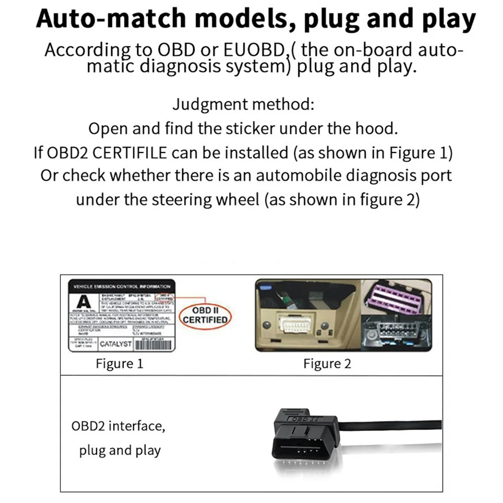 Pantalla frontal para coche HUD