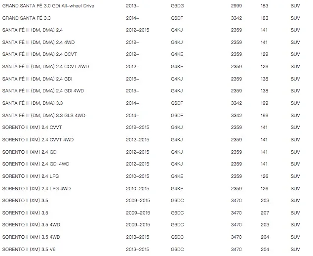 Filtro de aire WESTGUARD