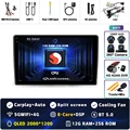 2K 12G-256G 360 DVR