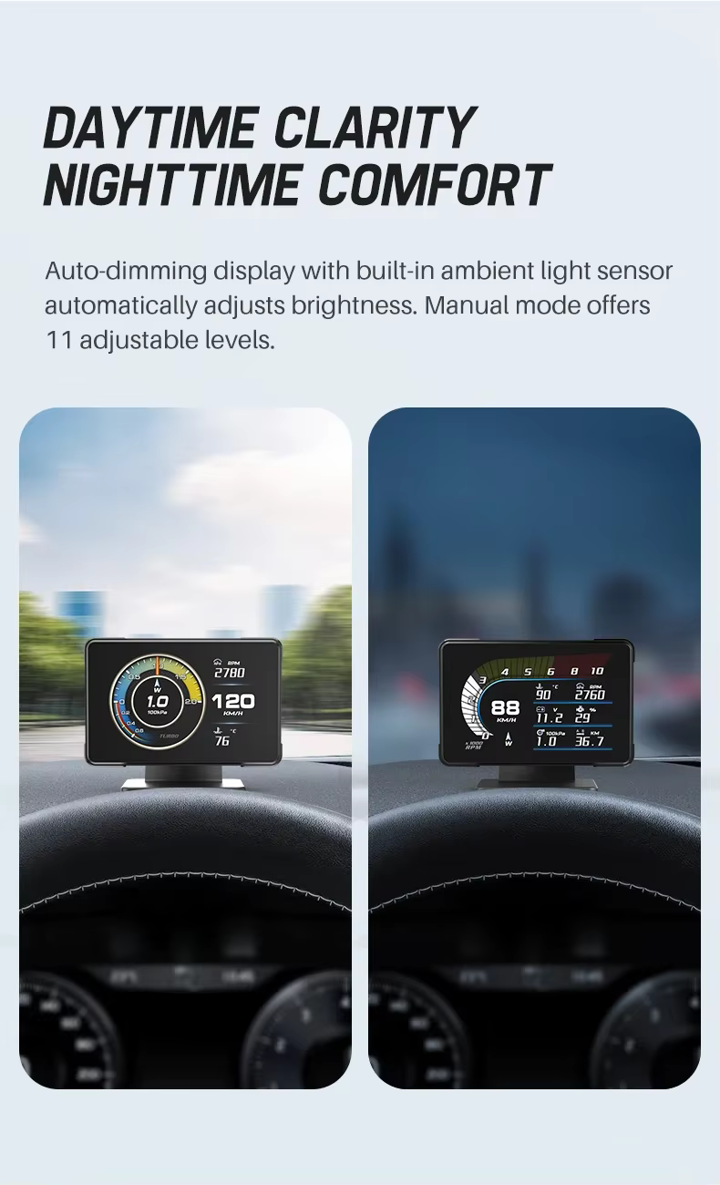 Funciones del medidor