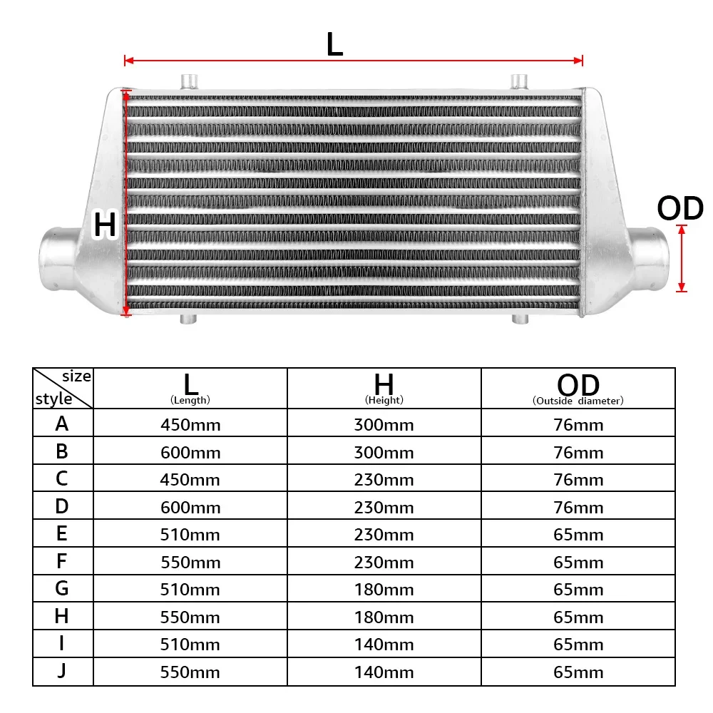 Intercooler frontal universal para turbo de coche - imagen 3