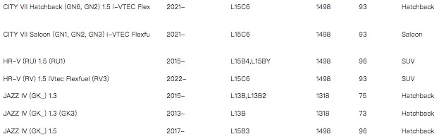 Filtro de aire WESTGUARD
