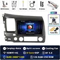 2K 12G-256G CAM
