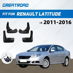 Guardabarros Renault Latitude 2011-2016 – Protectores antisalpicaduras