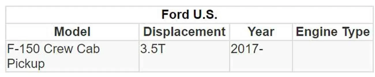 Filtro de cabina de carbón activado para Ford F150 2016