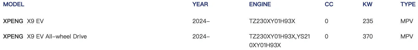 Filtro de aire de cabina MAHLE LAK2101 para XPENG X9