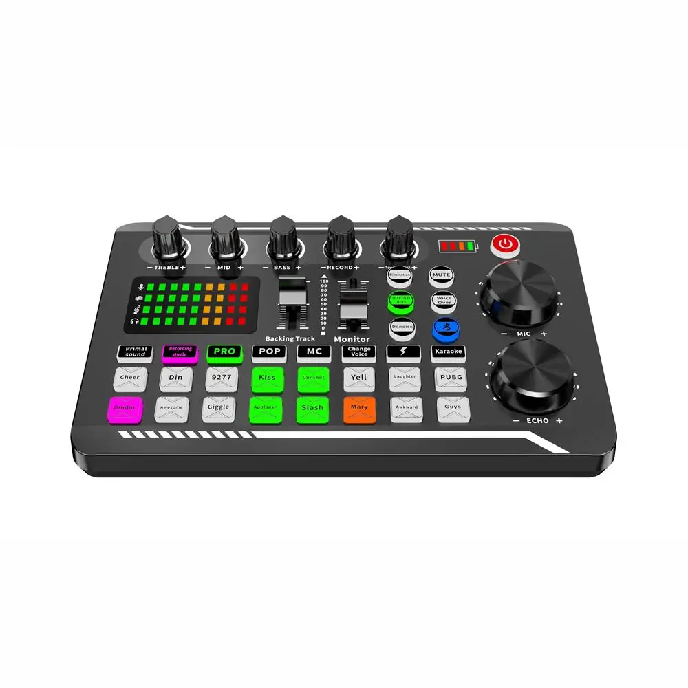 Controles y efectos de la interfaz de audio F998