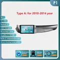 P1 (1GB 32GB)-Type A