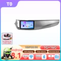 T0 (4Core 1G 16G) (year 2015-2018)