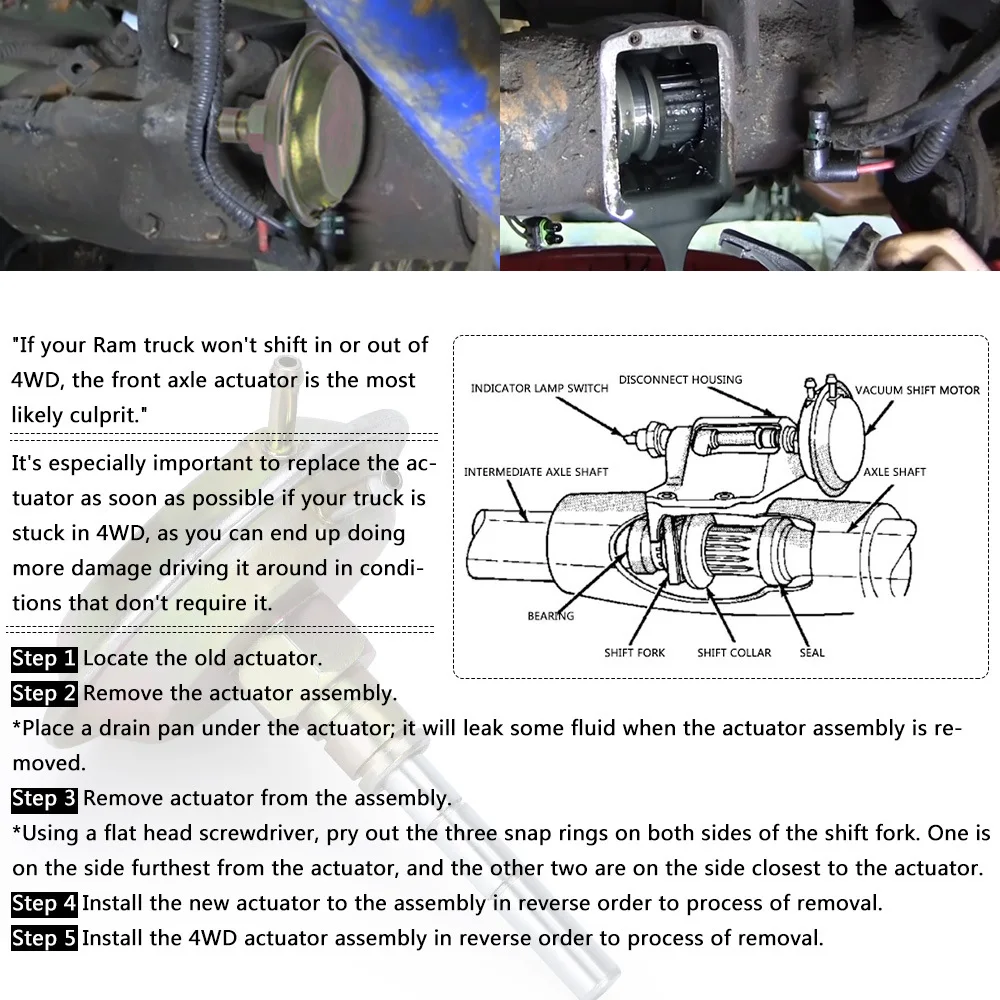 Actuador vacío 4WD eje delantero Dodge Ram 1500 2500 3500 Jeep - imagen 4