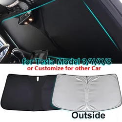Protector pantalla anti-UV Tesla Model 3/Y 2024-2025