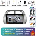 2K 8G-128G 360 DVR