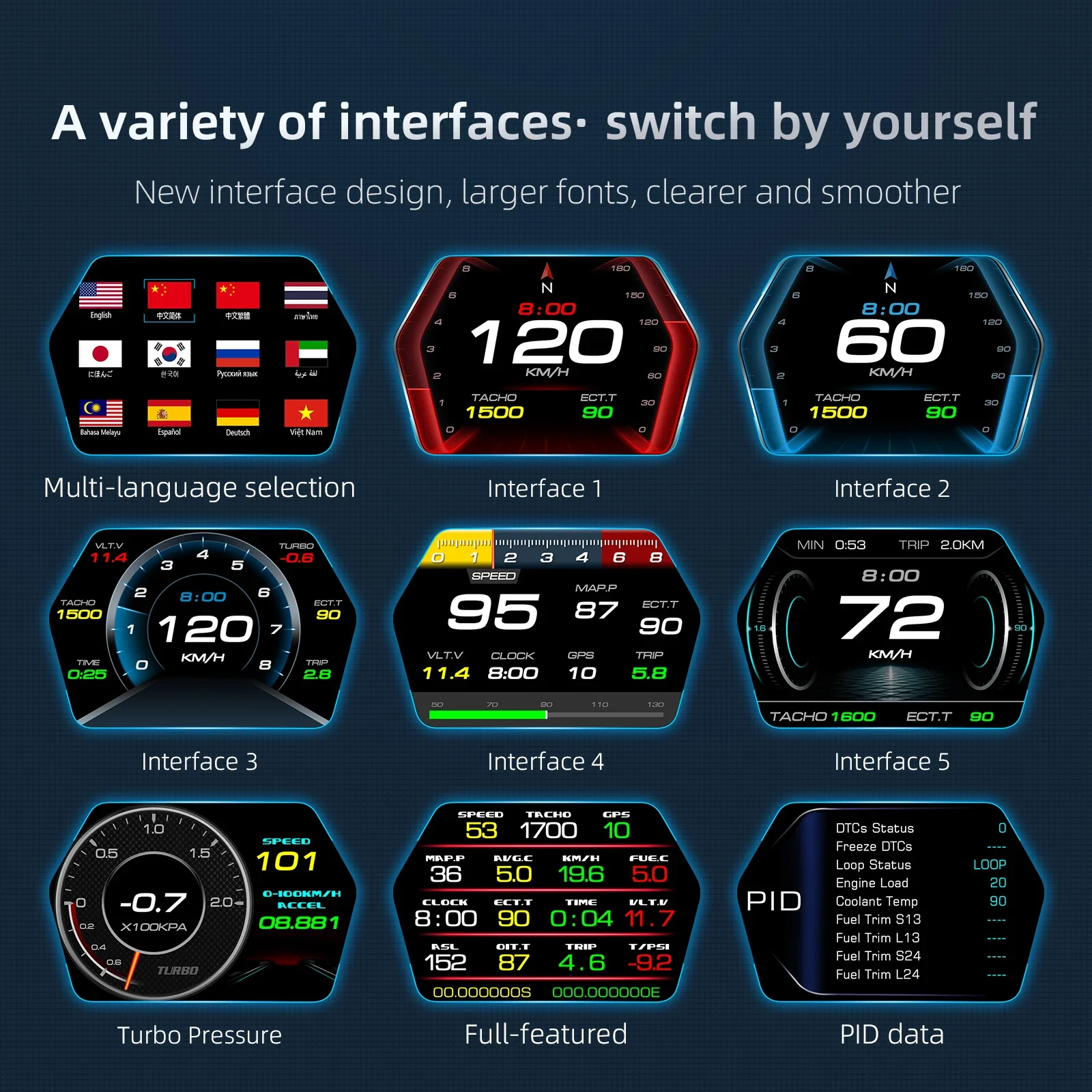 P17 HUD Head Up Display OBD GPS Electrónica automática con exceso de velocidad/temperatura del agua/voltaje/alarma de código de fallo - imagen 2