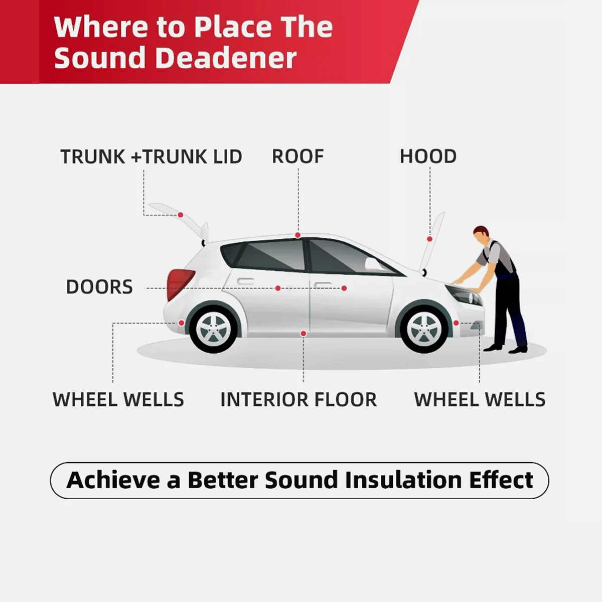 Estera de aislamiento térmico para coche, amortiguador de sonido de 5mm, estera aislante insonorizada para furgoneta, papel de aluminio, algodón insonorizado - imagen 5